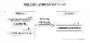 Fig. 01 - Information processing device, information processing method, and program