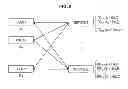Fig. 06 - Information processing device, information processing method, and program