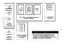 Fig. 01 - Method for capturing and using audio or sound signatures to analyse vehicle accidents and driver behaviours