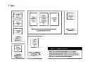 Fig. 02 - Method for capturing and using audio or sound signatures to analyse vehicle accidents and driver behaviours