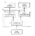 Fig. 01 - Audio signal level control system