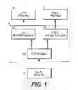 Fig. 02 - Audio signal level control system