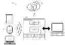 Fig. 01 - Wireless peripheral hub device