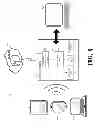 Fig. 02 - Wireless peripheral hub device