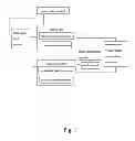Fig. 02 - POP noise suppression circuit and system