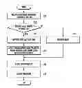 Fig. 01 - Method and apparatus for customizing audio signal processing for a user