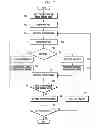 Fig. 08 - Method and apparatus for customizing audio signal processing for a user