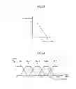 Fig. 03 - Dynamic range control apparatus