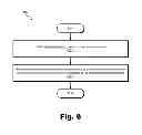 Fig. 09 - Systems and methods for facilitating time-based fitting by a sound processor