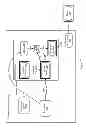 Fig. 03 - Watermarking of digital video