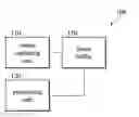 Fig. 01 - Interaction system and motion detection method