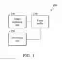 Fig. 02 - Interaction system and motion detection method