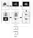 Fig. 03 - Generating a slicing scheme for slicing a specimen