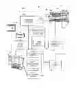 Fig. 01 - MRI reconstruction with incoherent sampling and redundant haar wavelets