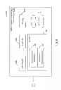 Fig. 04 - MRI reconstruction with incoherent sampling and redundant haar wavelets