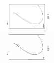 Fig. 06 - System and method for generating a 2D image from a tomosynthesis data set