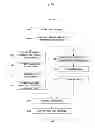 Fig. 09 - X-ray diagnostic apparatus and storage medium storing X-ray diagnostic program