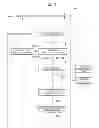 Fig. 04 - Image processing device, an image processing method and a program to be used to implement the image processing