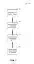 Fig. 07 - Unique part identifiers