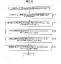 Fig. 05 - Signal processing apparatus, signal processing method, output apparatus, output method, and program for learning and restoring signals with sparse coefficients