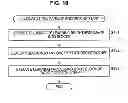 Fig. 15 - Signal processing apparatus, signal processing method, output apparatus, output method, and program for learning and restoring signals with sparse coefficients