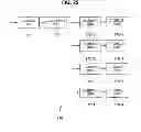 Fig. 24 - Signal processing apparatus, signal processing method, output apparatus, output method, and program for learning and restoring signals with sparse coefficients