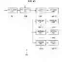 Fig. 40 - Signal processing apparatus, signal processing method, output apparatus, output method, and program for learning and restoring signals with sparse coefficients