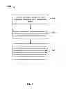 Fig. 07 - Detecting a label from an image
