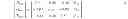 Fig. 03 - Adjusting the sharpness of a digital image