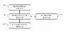 Fig. 01 - Estimating the clutter of digital images
