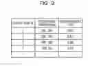 Fig. 09 - Image processing device and image processing method