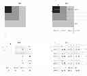 Fig. 01 - Techniques for improved feature detection