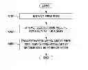 Fig. 01 - Method and apparatus for providing sign information