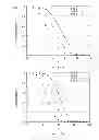 Fig. 09 - STORAGE METHOD AND STORAGE DEVICE FOR DATABASE FOR APPROXIMATE NEAREST NEIGHBOR SEARCH