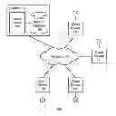 Fig. 01 - Providing privacy in a social network system