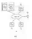Fig. 02 - Providing privacy in a social network system