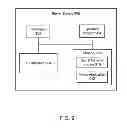 Fig. 08 - Providing privacy in a social network system