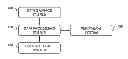 Fig. 01 - Determining the estimated clutter of digital images