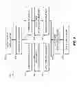 Fig. 09 - Determining the estimated clutter of digital images