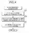 Fig. 05 - IMAGE PROCESSING DEVICE AND IMAGE PROCESSING METHOD
