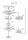 Fig. 35 - IMAGE PROCESSING DEVICE AND IMAGE PROCESSING METHOD
