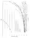 Fig. 02 - Reduced-diameter optical fiber
