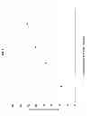 Fig. 03 - Reduced-diameter optical fiber
