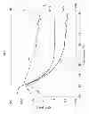 Fig. 05 - Reduced-diameter optical fiber