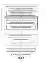 Fig. 07 - Display method and associated apparatus