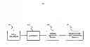 Fig. 01 - Video indexing with viewer reaction estimation and visual cue detection