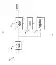 Fig. 03 - Video indexing with viewer reaction estimation and visual cue detection