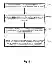 Fig. 03 - Methods, systems, and computer program products for coordinating playing of media streams