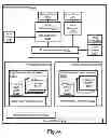 Fig. 07 - Methods, systems, and computer program products for coordinating playing of media streams