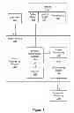 Fig. 02 - Interpretation of free-form timelines into compositing instructions